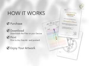 Guide to Digital Download of Reiki Certificates