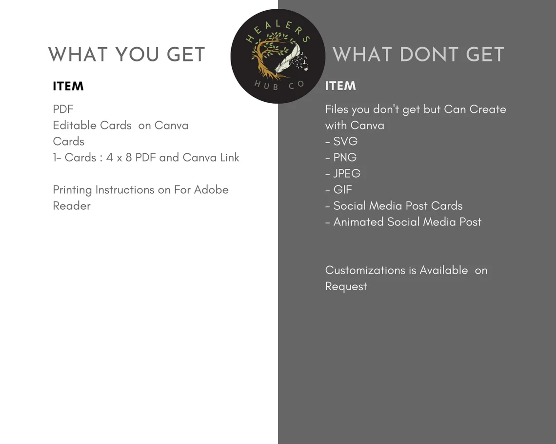 il_1140xN.4117716338_8er1 46 Editable and printable zodiac signs cards are an excellent addition to your store! You may use them as zodiac sign wall art, crystal meaning cards, crystal packaging inserts, jewelry display cards, necklace or earring packaging inserts, or to make personalized crystal kits for your business! All of our products are immediate downloads, which means you pay less, don't pay shipping costs, and get your product right away!