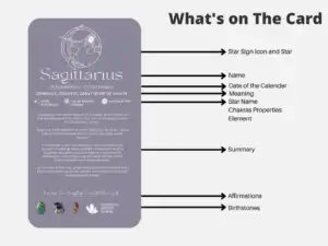 46 Editable and printable zodiac signs Meaning cards 2 il 1140xN.4117716398 ancm 46 Editable and printable zodiac signs cards are an excellent addition to your store! You may use them as zodiac sign wall art, crystal meaning cards, crystal packaging inserts, jewelry display cards, necklace or earring packaging inserts, or to make personalized crystal kits for your business! All of our products are immediate downloads, which means you pay less, don't pay shipping costs, and get your product right away!