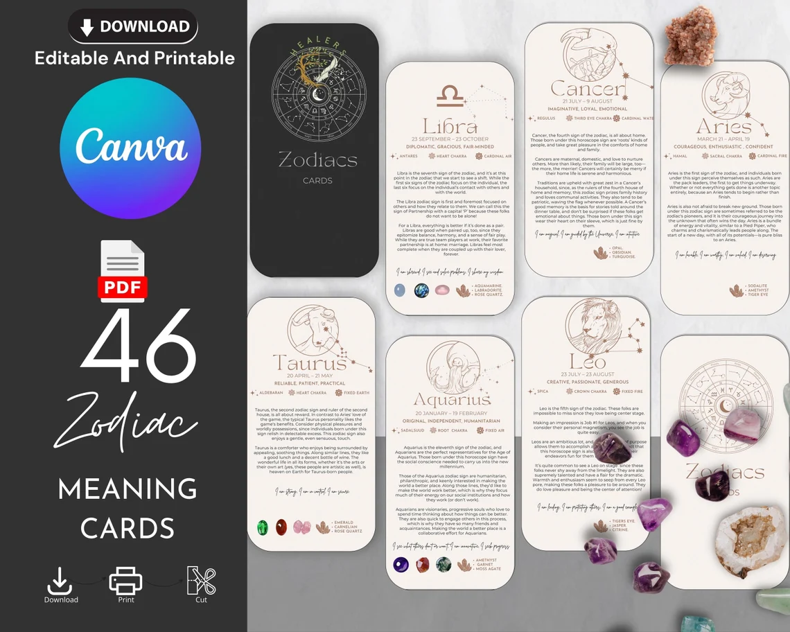 il_1140xN.4117716470_tsh7 46 Editable and printable zodiac signs Meaning cards
