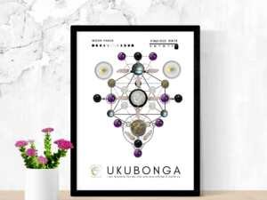 A framed crystal grid template with various crystals and the text "Ukubonga" and "I am grateful for my life and everything around us.