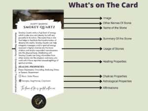 400 editable crystal information cards, business card size, printable, customizable in Canva.