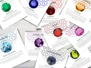 12 Birthstones Digital Cards - Editable and Printable