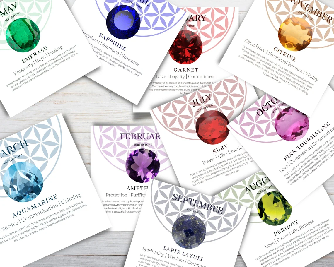 12 Birthstones Digital Cards - Editable and Printable 12 Birthstones Digital Cards - Editable and Printable