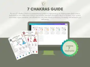 Design your own 7 Chakras poster with this chart featuring Canva templates and printable PDF files in multiple sizes.