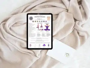 il 1140xN.4766508886 3mwn <p data-sourcepos="9:1-9:149">Beautifully illustrated 7 Chakras Guide Sheets Charts detailing purpose, location, element, crystals, and more. Perfect for spiritual practice and holistic health. , Canva Templet's - PDF ,</p> <p data-sourcepos="17:1-17:131">Printable 7 Chakra Charts in A4 and US Letter. Ideal for meditation, yoga, energy healing, or simply as beautiful spiritual decor.</p>