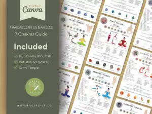 7 Chakras Guide Sheets - Instant Download - Canva templates ,PDFs