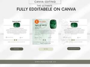 500 Editable And Printable Crystal Meaning Cards 1080 6 A trio of Malachite crystal meaning cards shown in different stages of customization: original, edited with a shop watermark, and with an added decorative background, all editable on Canva