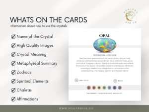 500 Editable And Printable Crystal Meaning Cards 1080 7 Informational layout featuring an Opal crystal card, listing the attributes included: crystal name, image, meaning, metaphysical summary, zodiac signs, spiritual elements, chakras, and affirmations