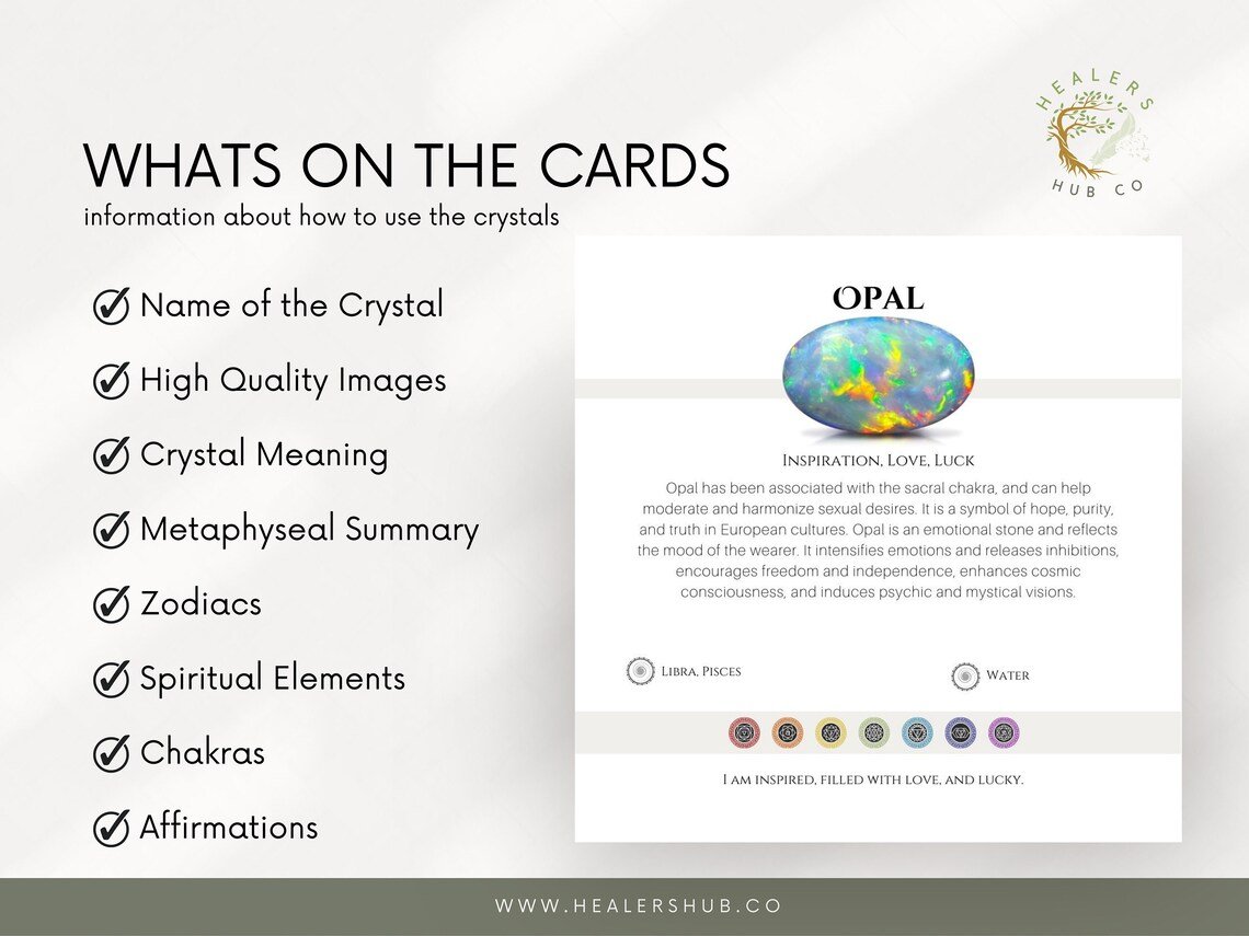 Detailed Opal Crystal Meaning Card with Comprehensive Healing Attributes Informational layout featuring an Opal crystal card, listing the attributes included: crystal name, image, meaning, metaphysical summary, zodiac signs, spiritual elements, chakras, and affirmations
