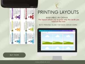 Self Healing Reiki Hand Position Reference Cards