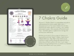 il 1140xN.4814770727 tkt7 <p data-sourcepos="9:1-9:149">Beautifully illustrated 7 Chakras Guide Sheets Charts detailing purpose, location, element, crystals, and more. Perfect for spiritual practice and holistic health. , Canva Templet's - PDF ,</p> <p data-sourcepos="17:1-17:131">Printable 7 Chakra Charts in A4 and US Letter. Ideal for meditation, yoga, energy healing, or simply as beautiful spiritual decor.</p>