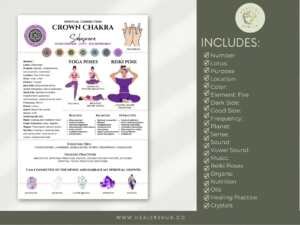 il 1140xN.4814770795 30uk <p data-sourcepos="9:1-9:149">Beautifully illustrated 7 Chakras Guide Sheets Charts detailing purpose, location, element, crystals, and more. Perfect for spiritual practice and holistic health. , Canva Templet's - PDF ,</p> <p data-sourcepos="17:1-17:131">Printable 7 Chakra Charts in A4 and US Letter. Ideal for meditation, yoga, energy healing, or simply as beautiful spiritual decor.</p>
