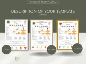 A4 to A0 7 Chakra Chart: Canva Templates and PDF Files