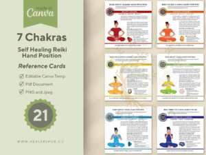 Self Healing Reiki Hand Position Reference Cards