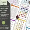 Crystal Guide Chakras Poster