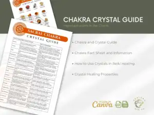 Crystal Guide Chakras Poster - Digital Download 4 il 1140xN.4932304950 lzgv Crystal Guide Chakras Poster And Ref - Digital Download, Chakra Crystal Associations, Reiki Practice Resource, Spiritual Healing Tool - The poster serves as a practical reference for personal use, an instructive tool for Reiki workshops, or a thoughtful gift for spiritually inclined loved ones. After purchase, you'll receive a digital download for immediate access and use. Please note, this is a digital product, no physical poster will be shipped, and digital downloads are non-refundable.