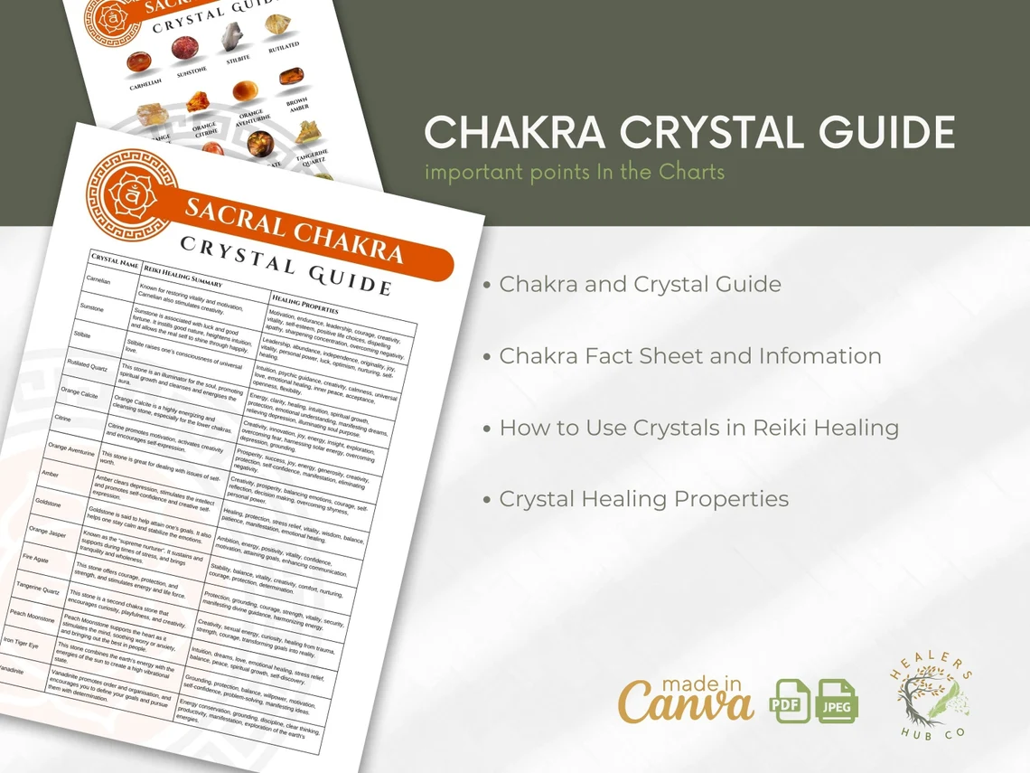 il_1140xN.4932304950_lzgv Crystal Guide Chakras Poster And Ref - Digital Download, Chakra Crystal Associations, Reiki Practice Resource, Spiritual Healing Tool - The poster serves as a practical reference for personal use, an instructive tool for Reiki workshops, or a thoughtful gift for spiritually inclined loved ones. After purchase, you'll receive a digital download for immediate access and use. Please note, this is a digital product, no physical poster will be shipped, and digital downloads are non-refundable.