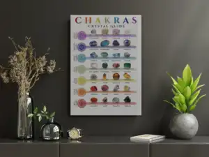 Crystal Guide Chakras Poster - Digital Download 8 il 1140xN.4932304972 9sf2 Crystal Guide Chakras Poster And Ref - Digital Download, Chakra Crystal Associations, Reiki Practice Resource, Spiritual Healing Tool - The poster serves as a practical reference for personal use, an instructive tool for Reiki workshops, or a thoughtful gift for spiritually inclined loved ones. After purchase, you'll receive a digital download for immediate access and use. Please note, this is a digital product, no physical poster will be shipped, and digital downloads are non-refundable.