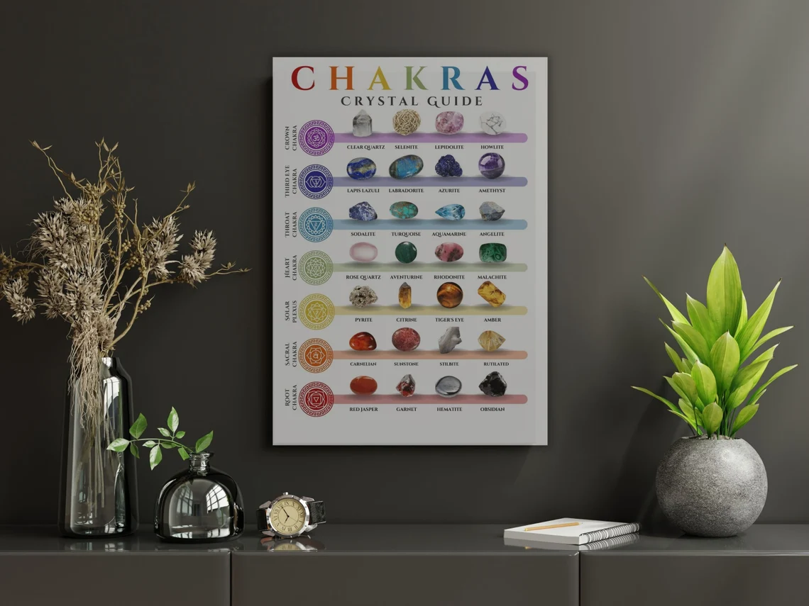 il_1140xN.4932304972_9sf2 Crystal Guide Chakras Poster And Ref - Digital Download, Chakra Crystal Associations, Reiki Practice Resource, Spiritual Healing Tool - The poster serves as a practical reference for personal use, an instructive tool for Reiki workshops, or a thoughtful gift for spiritually inclined loved ones. After purchase, you'll receive a digital download for immediate access and use. Please note, this is a digital product, no physical poster will be shipped, and digital downloads are non-refundable.
