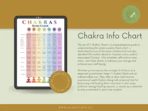 il 1140xN.4932532314 fmb7 Chakra Info Chart - Crystals and Essential Oils, Chakra Info Chart, Printable for Reiki Business, Canva & PDF, Digital Download - This digital guide provides a deep dive into the symbiosis of chakras, essential oils, and crystals. Understand the intrinsic connection each chakra shares with certain essential oils and crystals, facilitating energy balancing and holistic healing.