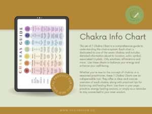 il 1140xN.4979423470 pbw2 Complete Chakra Guide Chart PDF – Chakra Crystals, Affirmations, Elements, Essential Oils - Printable Chakra Healing Reference Immerse yourself in the world of chakra healing with our "Complete Chakra Guide Chart PDF". This digital download is a comprehensive guide designed for both beginners and experienced spiritual seekers. Learn about each chakras' Sanskrit name, physical location, associated affirmations, element, planet, body parts/organs, and emotions. Understand what a balanced and imbalanced chakra looks like. Discover the healing crystals and essential oils that resonate with each chakra.