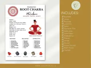 il 1140xN.4980409925 konu Chakras Reiki Cards - Digital Download Guide for Balancing 7 Chakras, Reiki & Meditation Tool, Spiritual Healing Resource -Whether you're a beginner seeking to understand the basic principles of chakras or a seasoned practitioner aiming to deepen your knowledge, these cards can help. They guide you in identifying if your chakras are blocked, balanced, or overactive, offering tangible solutions to restore equilibrium.