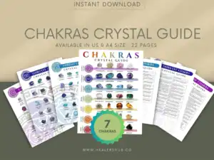 Crystal Guide Chakras Poster - Digital Download 2 il 1140xN.4980567323 rdpy Crystal Guide Chakras Poster And Ref - Digital Download, Chakra Crystal Associations, Reiki Practice Resource, Spiritual Healing Tool - The poster serves as a practical reference for personal use, an instructive tool for Reiki workshops, or a thoughtful gift for spiritually inclined loved ones. After purchase, you'll receive a digital download for immediate access and use. Please note, this is a digital product, no physical poster will be shipped, and digital downloads are non-refundable.