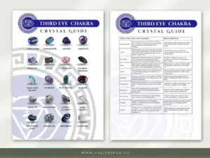 Crystal Guide Chakras Poster - Digital Download 3 il 1140xN.4980567359 ac1f Crystal Guide Chakras Poster And Ref - Digital Download, Chakra Crystal Associations, Reiki Practice Resource, Spiritual Healing Tool - The poster serves as a practical reference for personal use, an instructive tool for Reiki workshops, or a thoughtful gift for spiritually inclined loved ones. After purchase, you'll receive a digital download for immediate access and use. Please note, this is a digital product, no physical poster will be shipped, and digital downloads are non-refundable.