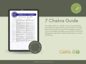Crystal Guide Chakras Poster - Digital Download 5 il 1140xN.4980567367 sfst Crystal Guide Chakras Poster And Ref - Digital Download, Chakra Crystal Associations, Reiki Practice Resource, Spiritual Healing Tool - The poster serves as a practical reference for personal use, an instructive tool for Reiki workshops, or a thoughtful gift for spiritually inclined loved ones. After purchase, you'll receive a digital download for immediate access and use. Please note, this is a digital product, no physical poster will be shipped, and digital downloads are non-refundable.
