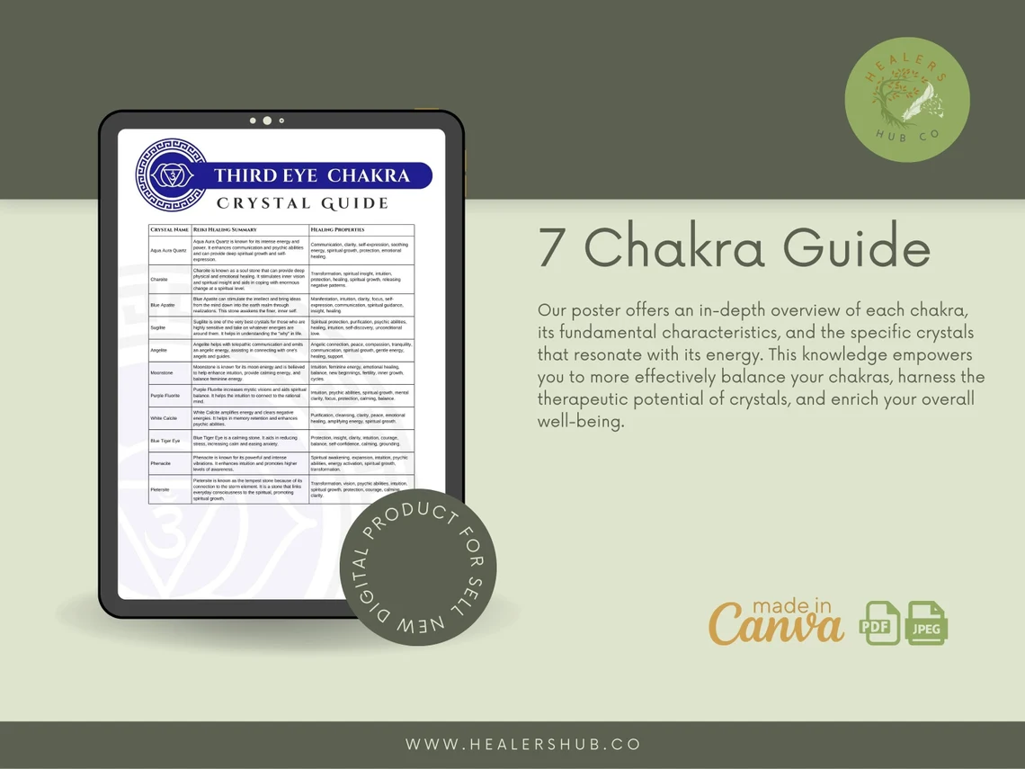 il_1140xN.4980567367_sfst Crystal Guide Chakras Poster And Ref - Digital Download, Chakra Crystal Associations, Reiki Practice Resource, Spiritual Healing Tool - The poster serves as a practical reference for personal use, an instructive tool for Reiki workshops, or a thoughtful gift for spiritually inclined loved ones. After purchase, you'll receive a digital download for immediate access and use. Please note, this is a digital product, no physical poster will be shipped, and digital downloads are non-refundable.