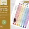 Chakra Info Chart with Reiki Poses
