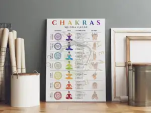 il 1140xN.4982039502 5vmw Chakras Mudra Guide | Symbolism, Poses, Attributes, Mudras, More| Printable PDF in A4, A3, ,A0 Sizes Curious about how chakras and Mudras (hand gestures) can bring more balance into your life? Our Chakra Mudra Guide is your invitation to explore this beautiful connection. Available in three printable sizes (A4, A3, A0), it's like having a wise and gentle teacher right at your fingertips and easy to print at home . &nbsp;