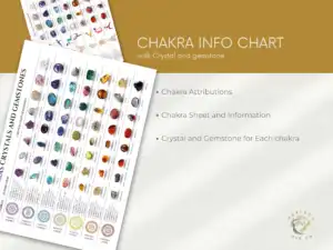 Chakra Guide Crystal Chart PDF 2 il 1140xN.5010034980 4vy6 Chakra Guide Crystal Chart PDF - Wisdom of Crystals for Chakra Healing Are you drawn to the beauty of crystals and their potential for transformation? Our Chakra Guide Crystal Chart is your invitation to explore how these gifts of the earth can support balance and harmony within your energy centers.