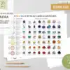 Chakra Guide Crystal Chart PDF – Gemstone Guide , Crystals, Printable Chakra, Healing Reference Printable chakra poster to guide your meditation and energy healing practices.