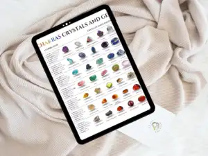 Chakra Guide Crystal Chart PDF 5 il 1140xN.5010036094 nei1 Chakra Guide Crystal Chart PDF - Wisdom of Crystals for Chakra Healing Are you drawn to the beauty of crystals and their potential for transformation? Our Chakra Guide Crystal Chart is your invitation to explore how these gifts of the earth can support balance and harmony within your energy centers.