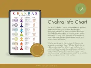 il 1140xN.5030285863 cd28 Chakras Mudra Guide | Symbolism, Poses, Attributes, Mudras, More| Printable PDF in A4, A3, ,A0 Sizes Curious about how chakras and Mudras (hand gestures) can bring more balance into your life? Our Chakra Mudra Guide is your invitation to explore this beautiful connection. Available in three printable sizes (A4, A3, A0), it's like having a wise and gentle teacher right at your fingertips and easy to print at home . &nbsp;