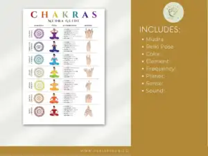 il 1140xN.5030285889 n6tm Chakras Mudra Guide | Symbolism, Poses, Attributes, Mudras, More| Printable PDF in A4, A3, ,A0 Sizes Curious about how chakras and Mudras (hand gestures) can bring more balance into your life? Our Chakra Mudra Guide is your invitation to explore this beautiful connection. Available in three printable sizes (A4, A3, A0), it's like having a wise and gentle teacher right at your fingertips and easy to print at home . &nbsp;