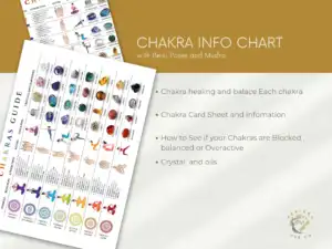 il 1140xN.5046708631 cg1p Chakra Guide Chart PDF – Mudra Guide , Yoga and Crystals, Printable Chakra Healing Reference - Our Chakra Guide Chart is an invaluable tool for anyone looking to deepen their understanding of the chakra system. This comprehensive guide encompasses everything from the chakra's associated crystals to essential oils. You'll gain a wealth of knowledge to help you in your spiritual journey and healing practices.