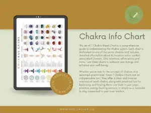 Chakra Guide Crystal Chart PDF 3 Vibrant chakra chart illustration with mudras, swirling colors, and symbols for each energy center.