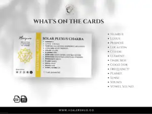 il 1140xN.5067091811 3k6d Chakras Cards Set - Editable and Printable PDF & Canva Template , Business Card Size - Are you a healer, wellness practitioner, spiritual teacher, or anyone fascinated by the power of chakras? Introducing our versatile Chakra Card Set, a beautifully designed and editable tool to deepen your understanding and enhance your offerings.