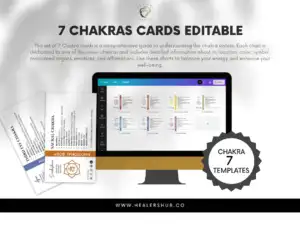 Chakras Cards Set - Editable and Printable PDF & Canva Template