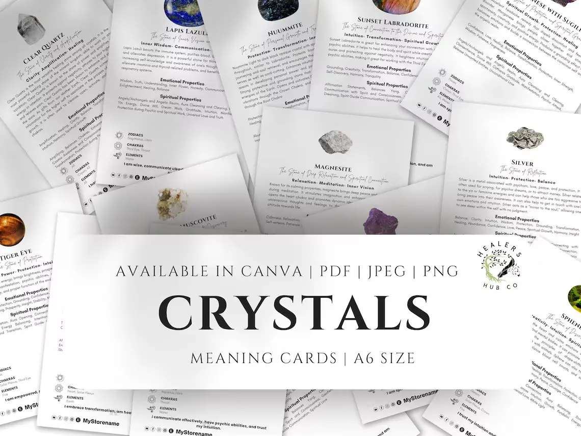 A6 Crystal Meaning Cards Assortment – Multi-Format Available A scatter of A6-sized crystal meaning cards for various stones like Lapis Lazuli and Tiger Eye, available in multiple digital formats.