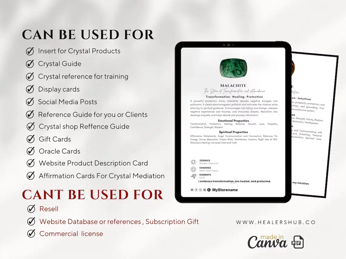 Crystal Card Template Usage Guide A Malachite crystal meaning card displayed on a tablet, listing potential uses such as training, social media, and oracle cards, with restrictions on resell and commercial license.