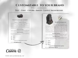 700 Crystal meaning Cards | Crystal Reference Cards | Crystal Information Cards 2 Before and after images of a Black Tourmaline card showcasing the customization options for text, font, colors, images, layout, and background in Canva.