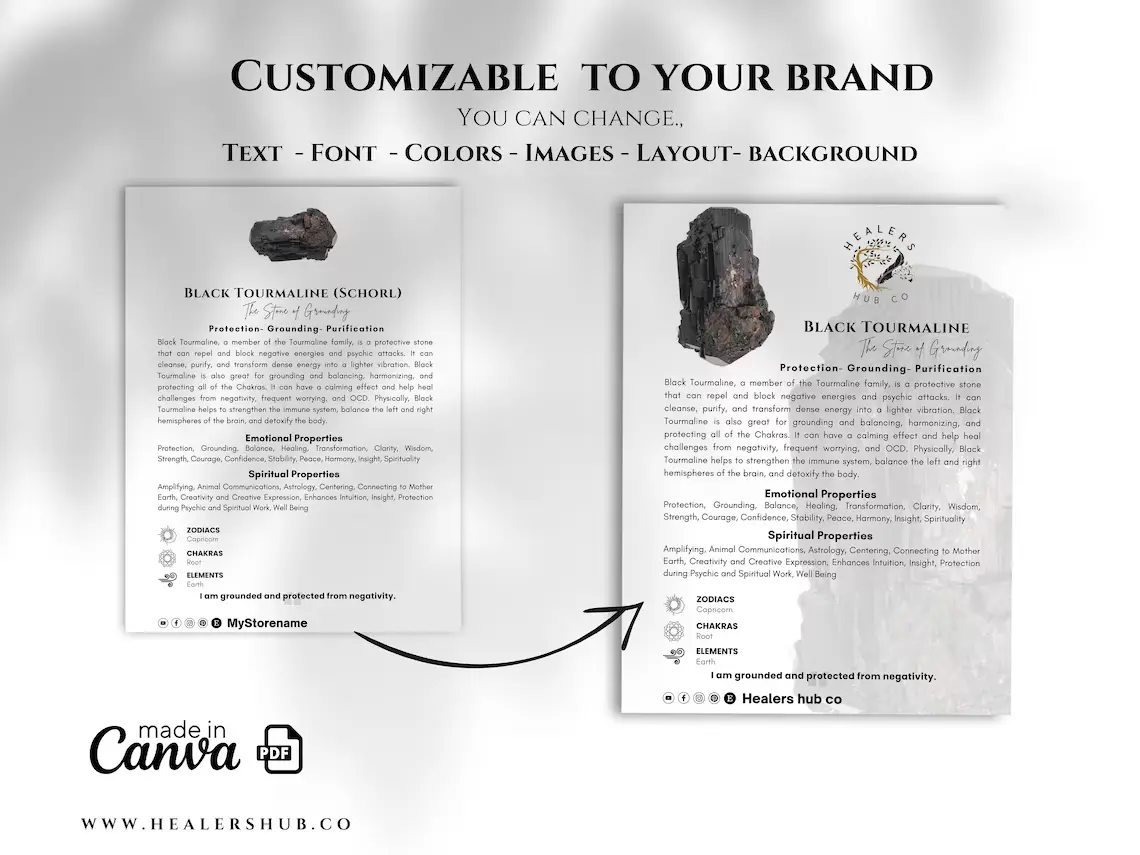 Fully Customizable Black Tourmaline Information Card Template Before and after images of a Black Tourmaline card showcasing the customization options for text, font, colors, images, layout, and background in Canva.