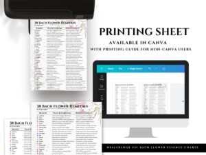 Bach Flower Essence Charts - Digital Downloads 7 A digital download of Bach Flower Essence Charts with healing traits and emotional balancing properties. Printable in PDF and JPG formats, and editable in Canva.