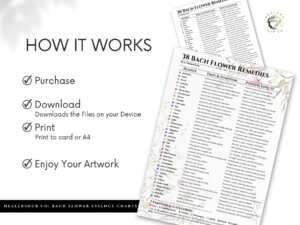 Bach Flower Essence Charts - Digital Downloads 8 A chart of the 38 Bach Flower Remedies, with their corresponding traits, symptoms, and positive effects. This digital download can be printed on card or A4 paper and used as a reference guide for emotional balancing and healing.