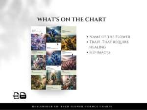 il 1140xN.5507619138 duyg Bach Flower Essence Charts - Digital Download, Healing Traits, Emotional Balancing, Printable PDF & JPG, Canva Template - Discover the healing power of nature with our beautifully crafted Bach Flower Essence Charts. Designed to guide you through the transformative journey of Bach flower remedies, these charts are perfect for practitioners, students, and anyone interested in holistic wellness.