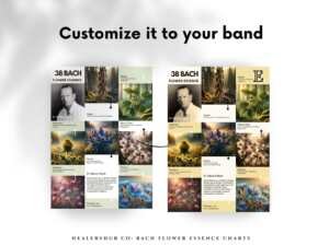 il 1140xN.5507619798 ekuy Bach Flower Essence Charts - Digital Download, Healing Traits, Emotional Balancing, Printable PDF & JPG, Canva Template - Discover the healing power of nature with our beautifully crafted Bach Flower Essence Charts. Designed to guide you through the transformative journey of Bach flower remedies, these charts are perfect for practitioners, students, and anyone interested in holistic wellness.